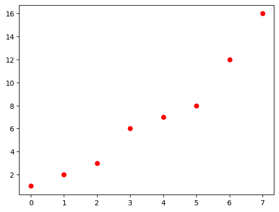 ../_images/Jupyter-aloitus_37_0.png