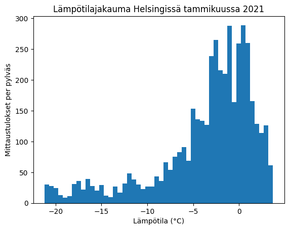 ../_images/jupyter-intro_11_0.png
