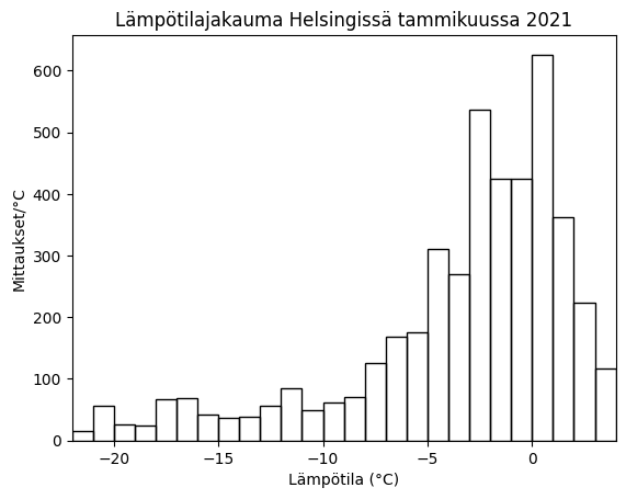 ../_images/jupyter-intro_13_0.png