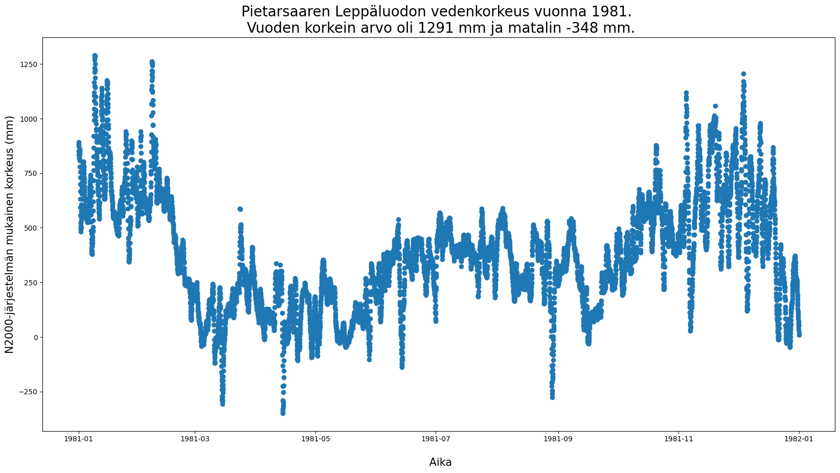 ../_images/1fc9e42fc86be71beb840f65ce36dae86a8873805eb463abef15aa4aa09c9f9b.png
