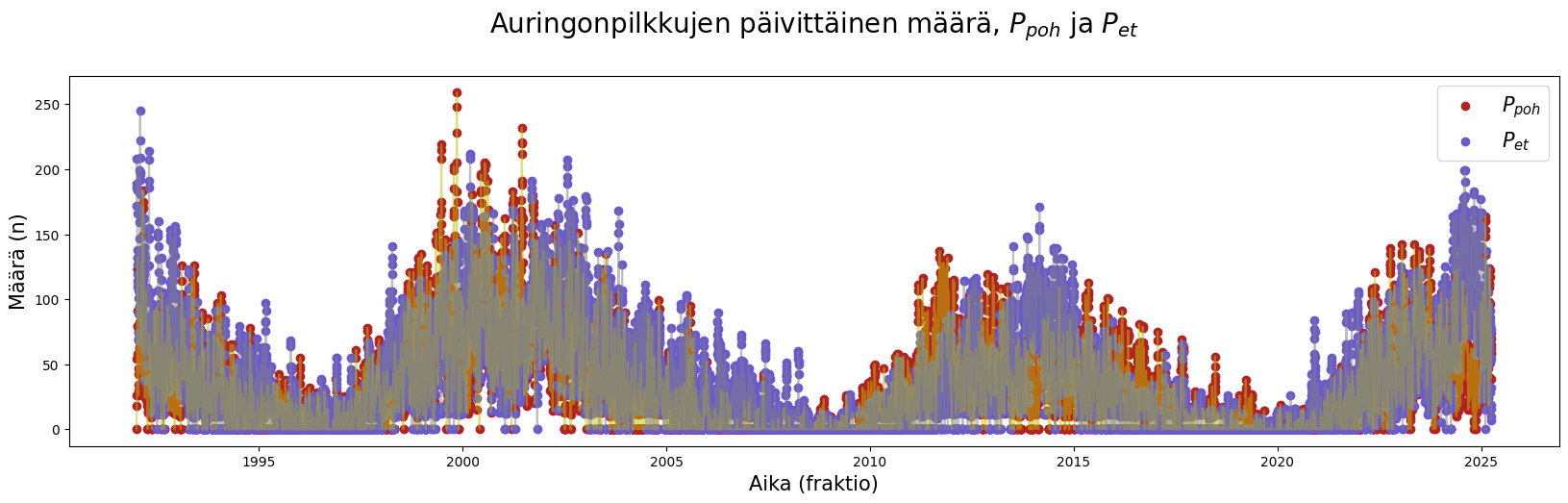 ../_images/293a8b7a2c94649aa9b05c067c0041d6db6a17887bc2dd0938b5fb87a930634d.png