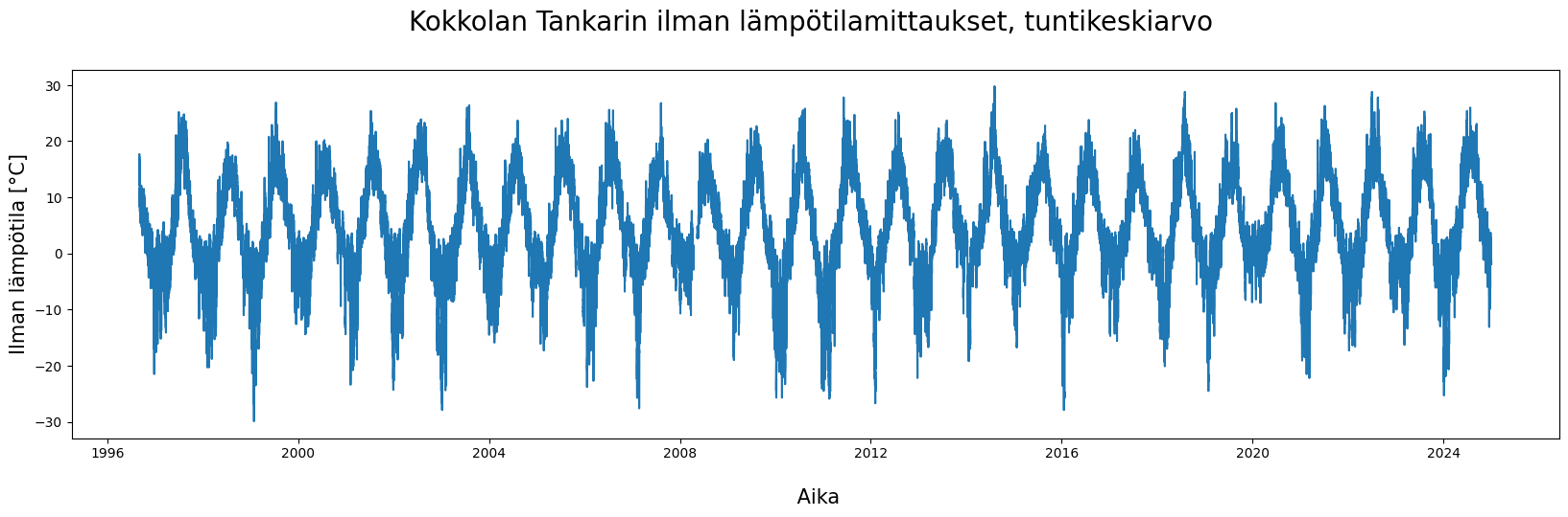 ../_images/3b8b9f772366e55365b0dc662ece005019d1cfd3fd8f5e6058447cc85a72266f.png