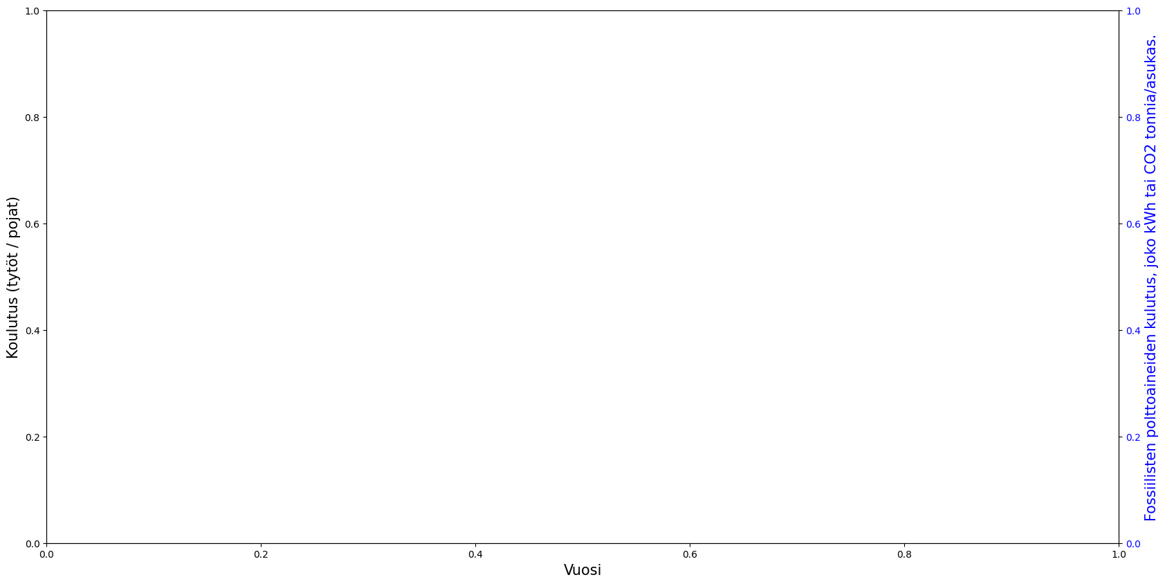 ../_images/43797c7cba272fada3acb382635ef0f44eecee02752a475c3b1168b8f33d5574.png