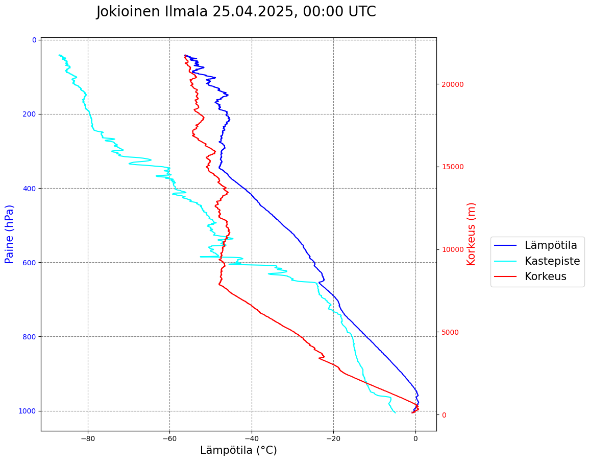 ../_images/4ff8769e0fd4fdb5dc1a83ce3bf3e0c5655fbe0d19b059b6d52a498df0932676.png