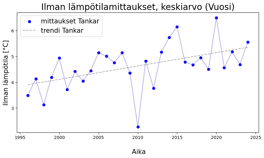 ../_images/7171a5aeaa51ec394b75bd8a625305419231721b3b5eb717574223d86c1ee3d8.png