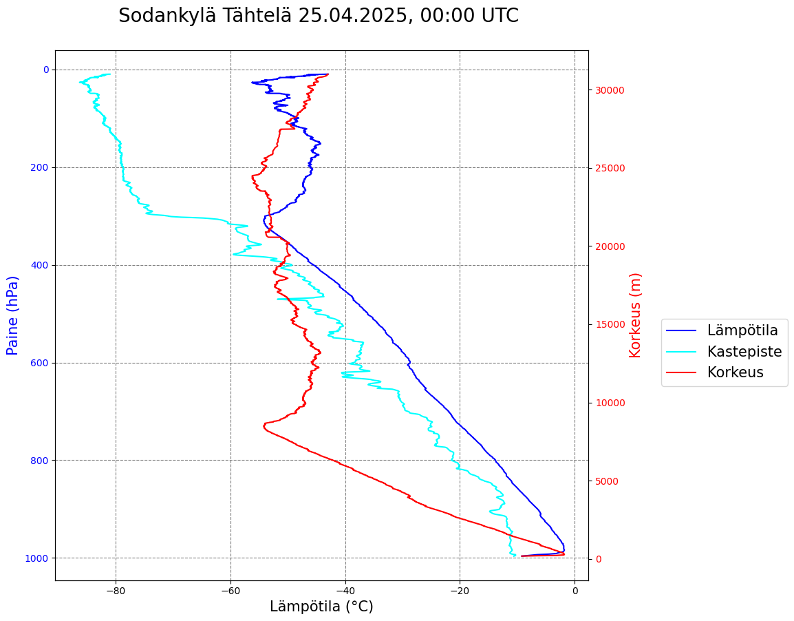 ../_images/7993a1677c7d909e52900c3a94dcda7c4e6854d20efbfe5058eb6716e79eafba.png