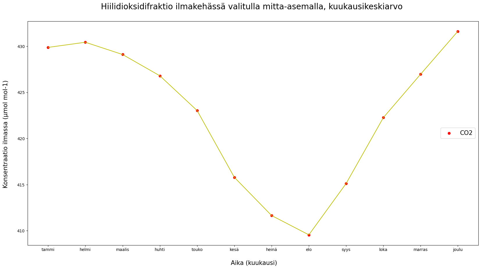 ../_images/9043c3cbb44760b7ea922e2cf9659bc475b1a1bbe19e9eaf0345a8e90ba46b74.png