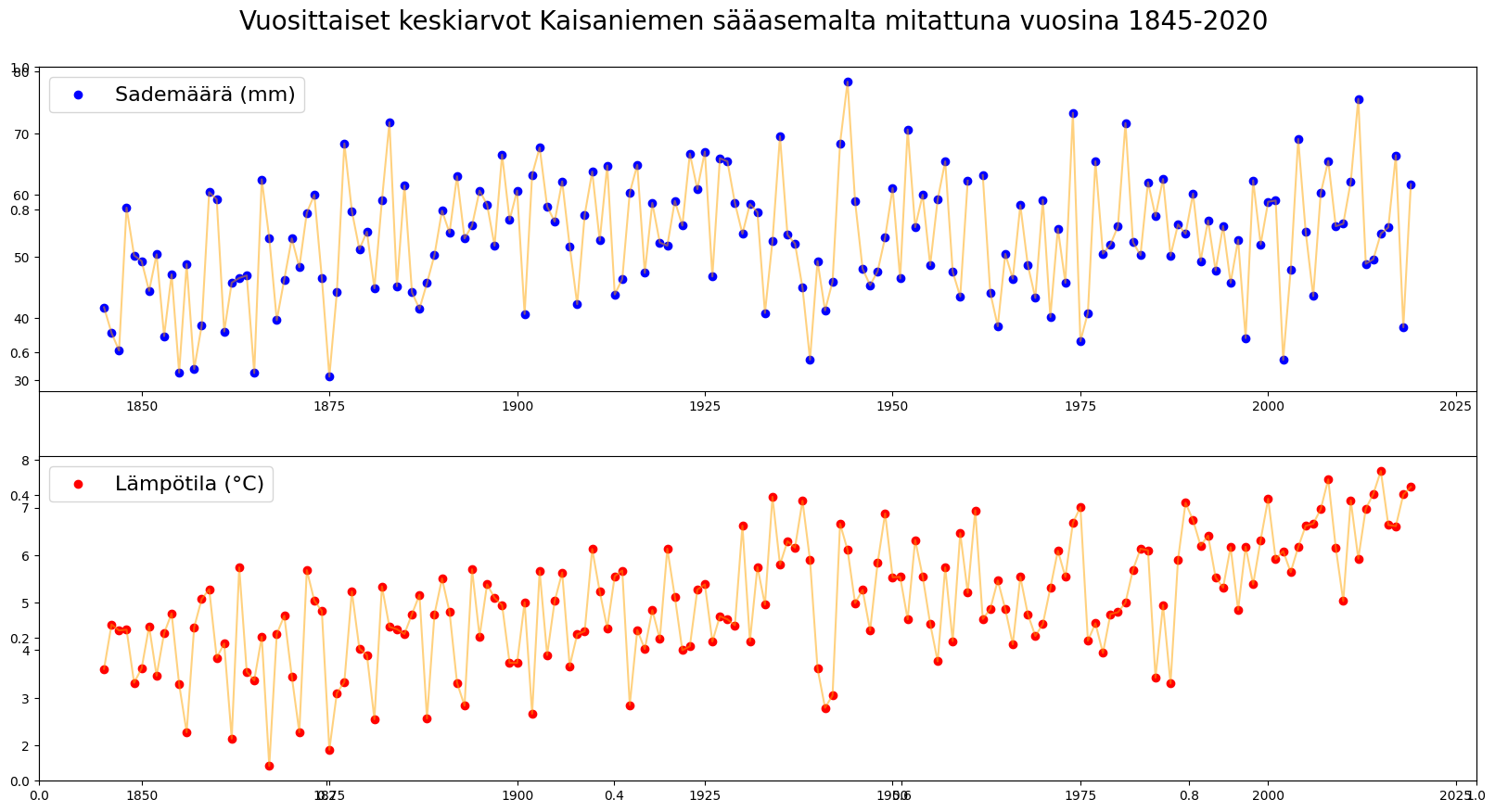 ../_images/9e952c5e6cc76be6b0ac821533698191b2e9d561ea61688941f6b4a820af2f32.png