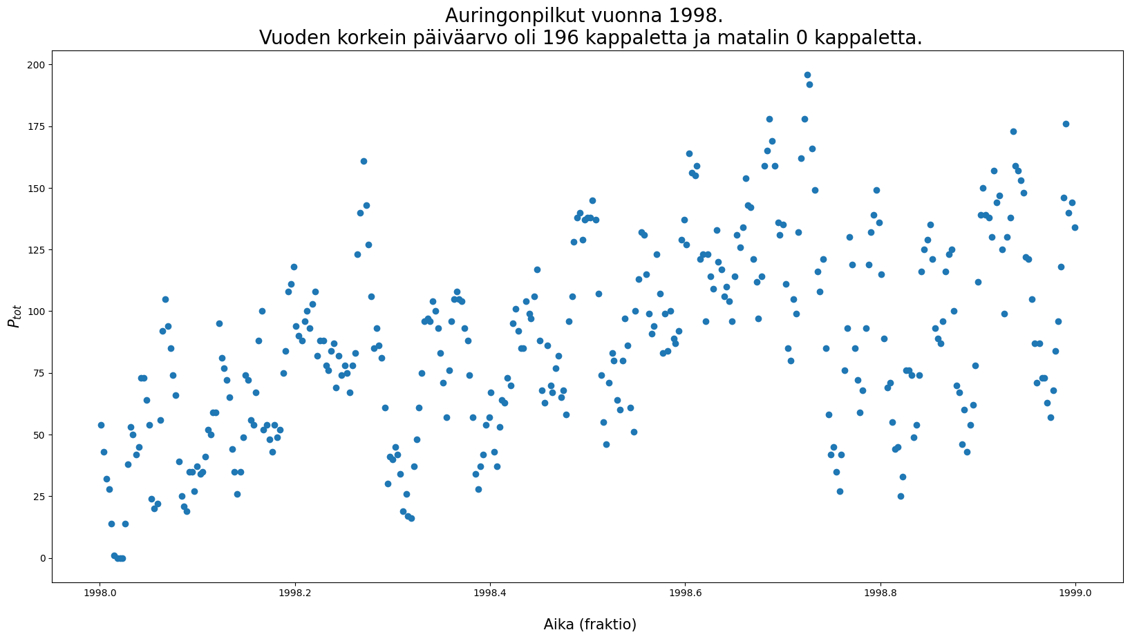 ../_images/a3c32e0e70de11d4b2212f84391dc6ab69f090701969f1e86af664f66f1c806a.png