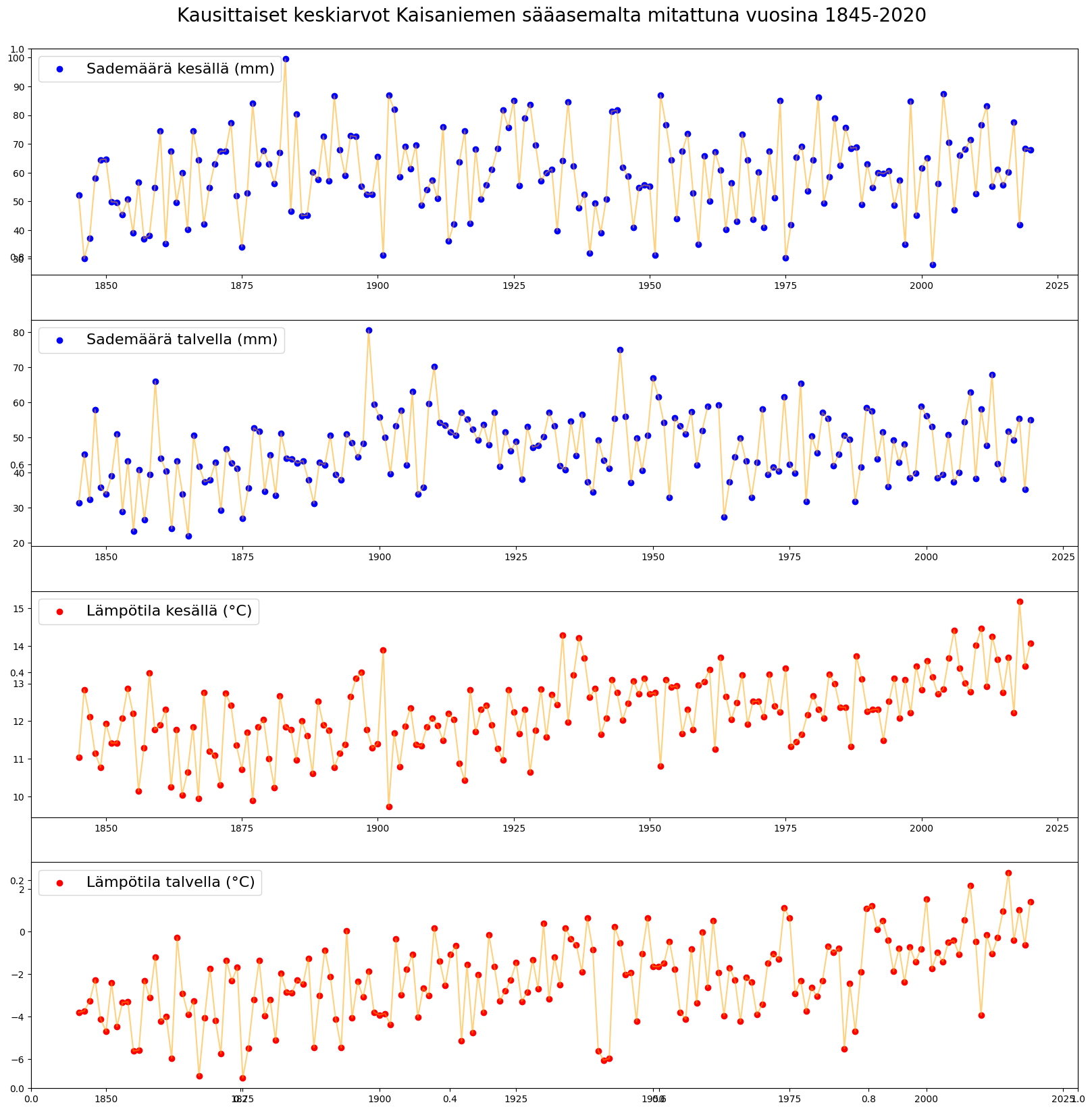 ../_images/a7ff925fa7e06c2e1ef777e5594327c6033feb47dfe18c02fc500eb160c282bd.png