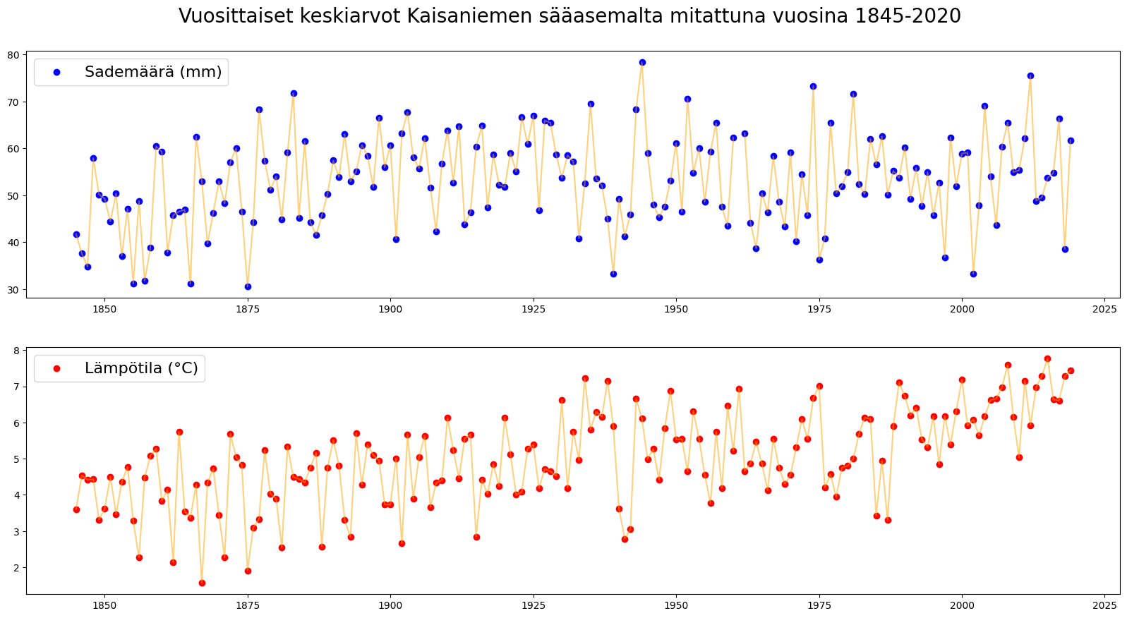 ../_images/c4dd4e748de155c2bc3c3b0a761b9d0659e768ecca0e551ad30be964886e3c04.png