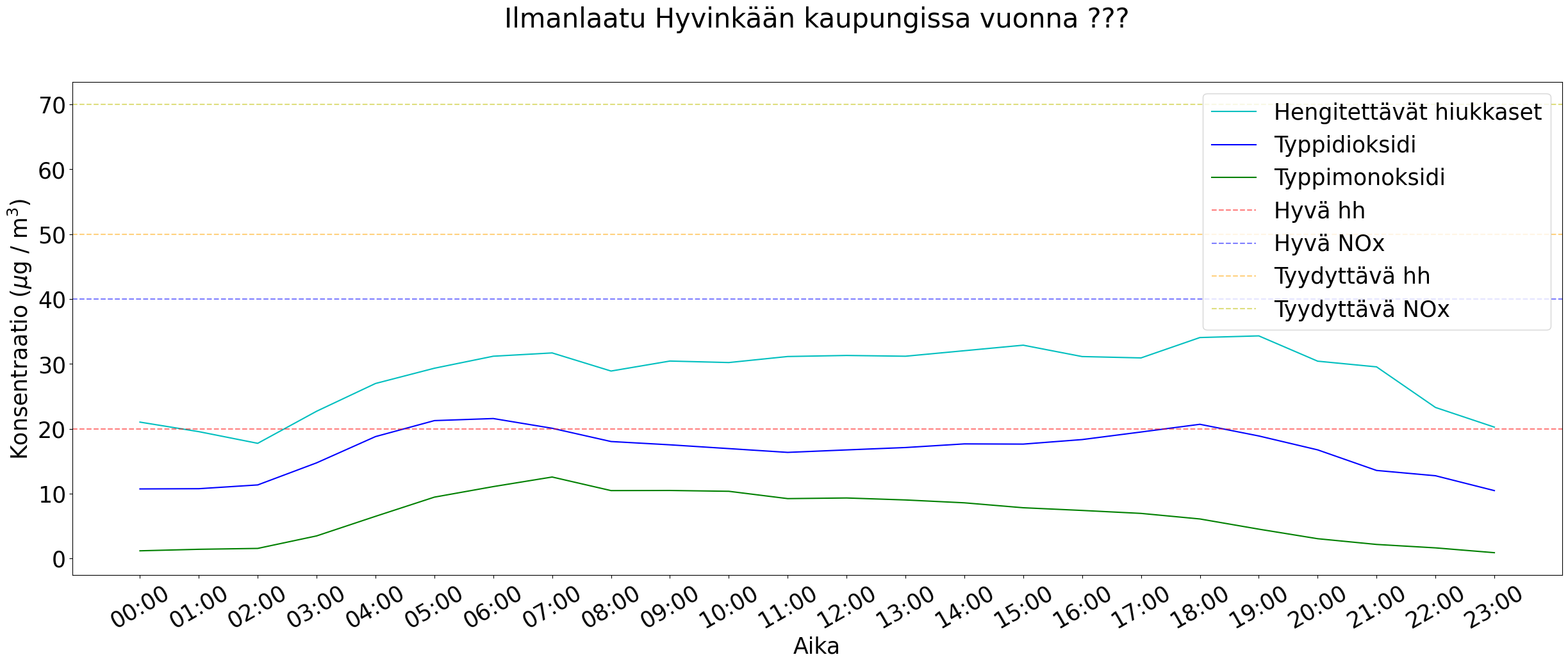 ../_images/c7cfb11fa52d60d8eb9661e52bc3094e97ccbb7e7a73864ac7c2679744994025.png