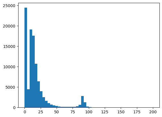 ../../_images/Overlaid-histograms_6_0.png
