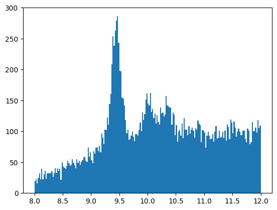 ../../_images/quick-start-to-CMS-open-data_26_0.png