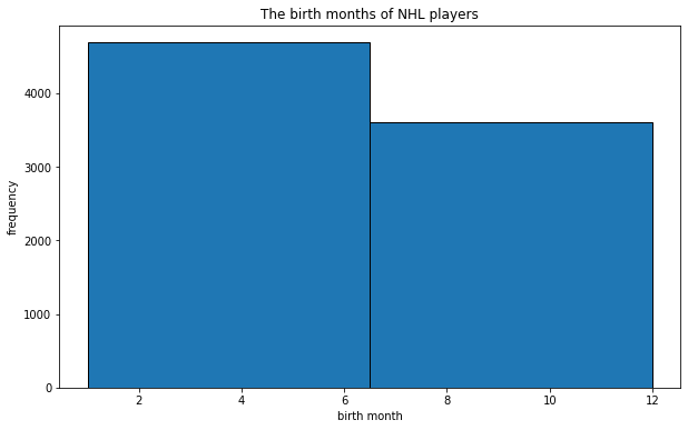 ../_images/Histogram_10_0.png