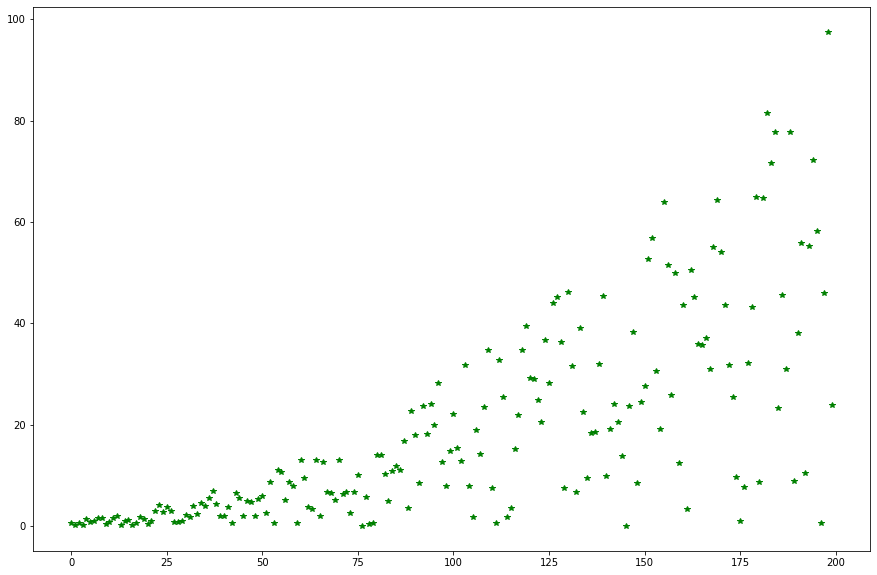 ../_images/Python-tutorial_54_0.png