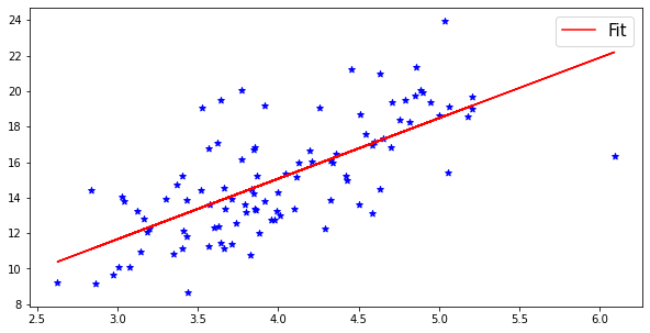 ../_images/Python-tutorial_65_0.png