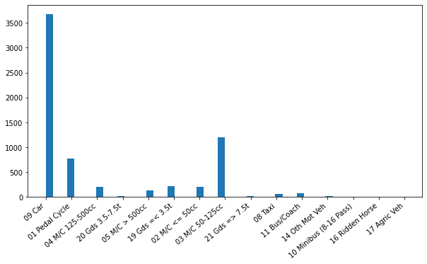 ../_images/Python-tutorial_77_0.png