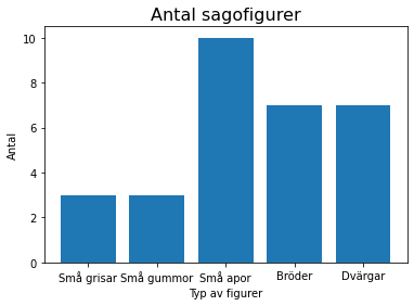 ../_images/intro_3_diagram_i_python_10_0.png