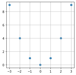 ../_images/intro_3_diagram_i_python_14_0.png