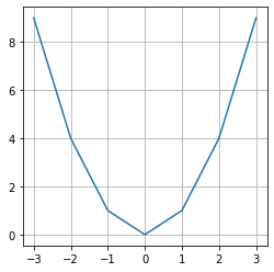 ../_images/intro_3_diagram_i_python_17_0.png