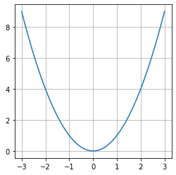 ../_images/intro_3_diagram_i_python_19_0.png