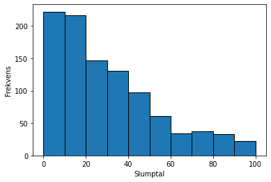 ../_images/intro_3_diagram_i_python_32_0.png