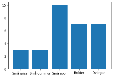 ../_images/intro_3_diagram_i_python_8_1.png